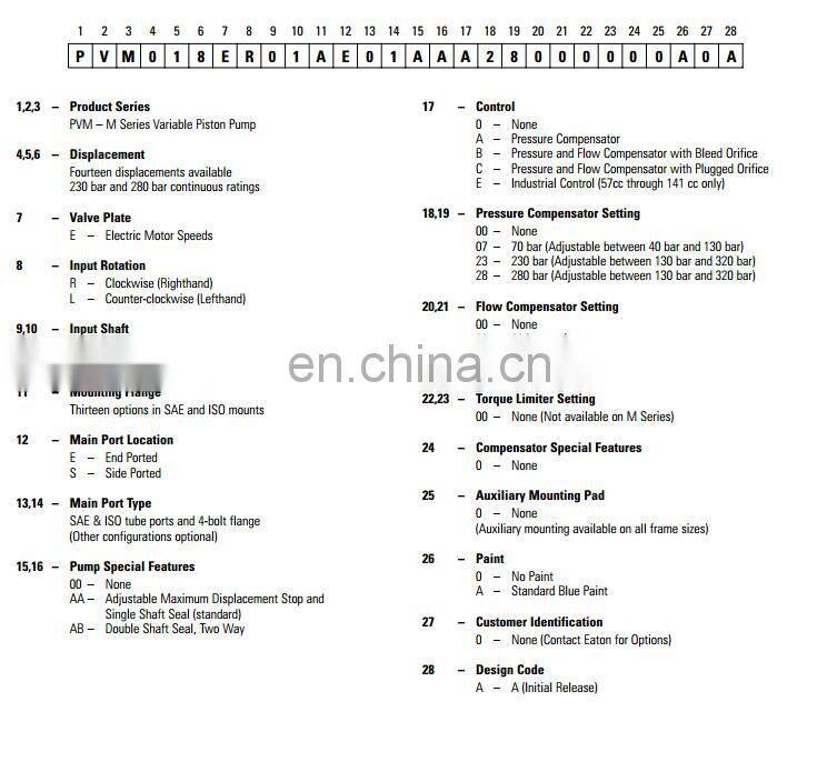 PVM of PVM018,PVM020,PVM045,PVM050,PVM057,PVM063,PVM074,PVM081,PVM098,PVM106, PVM131,PVM141 variable axial piston pump