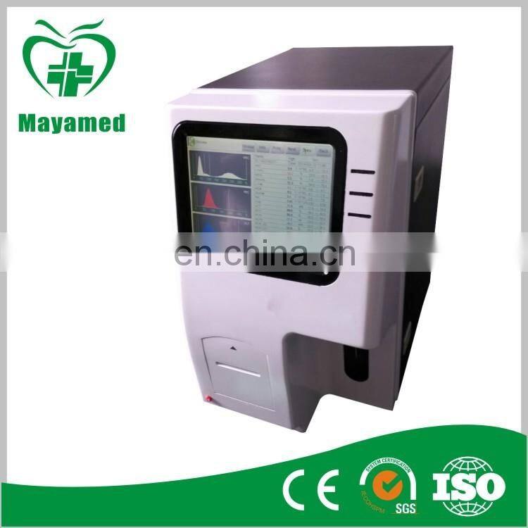 Function of blood gas machine/ hematology analyzer/ portable blood analyzer