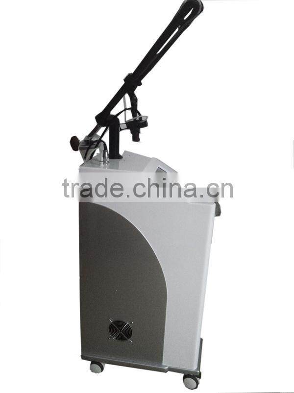 rf fractional co2 laser