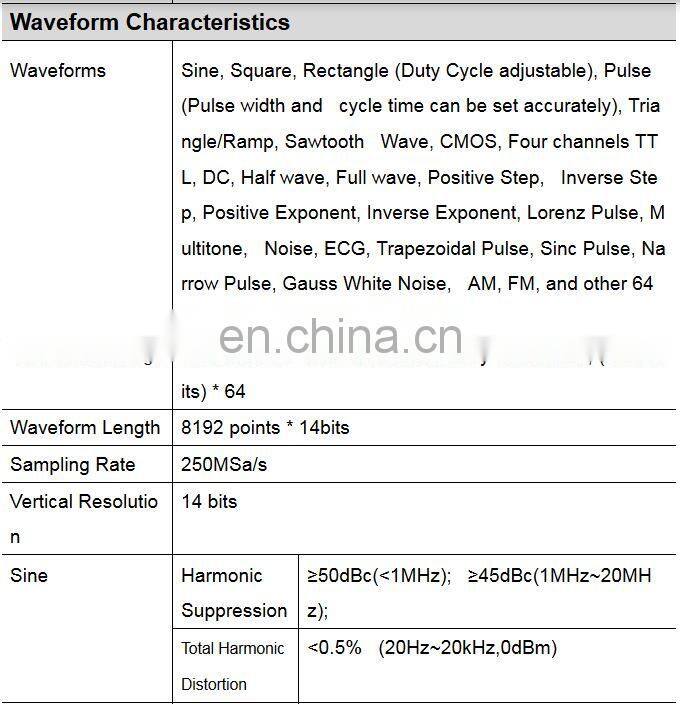 FY6900-60M 60MHz 2-Channel Function Arbitrary Waveform Generator Pulse Signal Frequency Counter