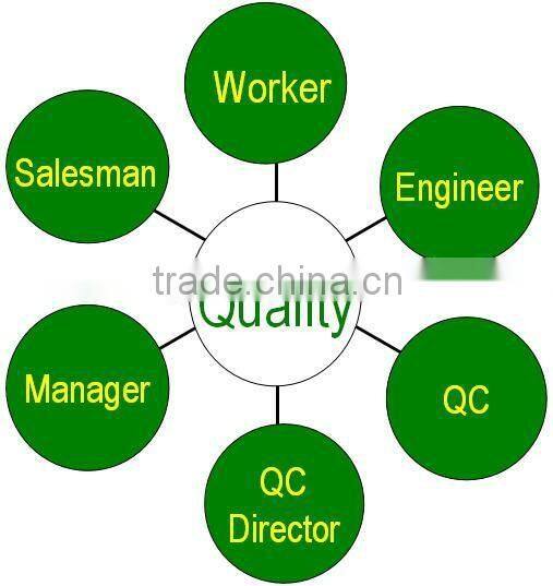 PPR copper core BALL VALVE