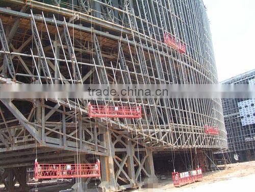 Cleaning Equipments safety protection device