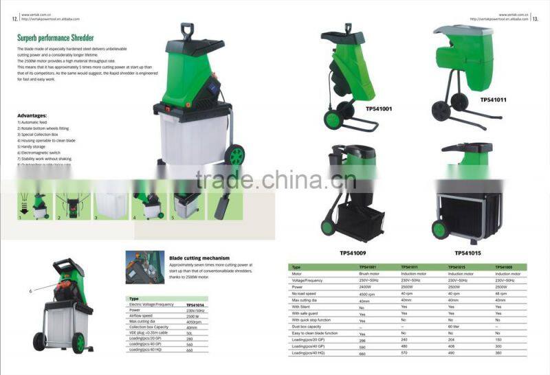 2000w garden shredder,electronic garden chipper shredder