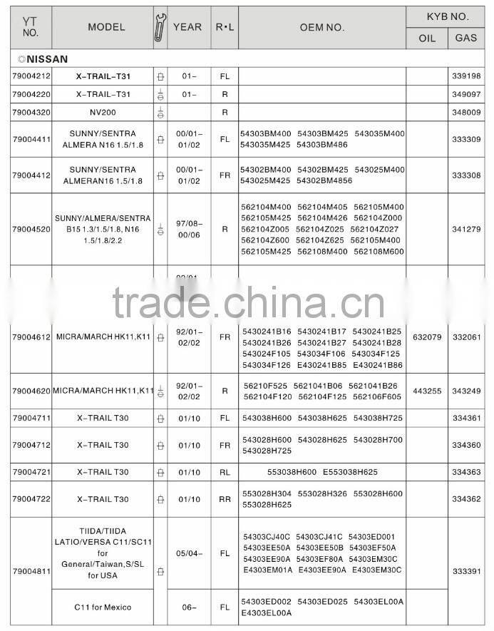 shock absorber spring