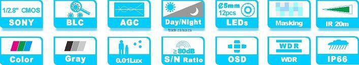 TVI Starlight & WDR 2.8-12mm 1080P Sony 290 2MP Night Vision Bullet TVI CCTV Camera