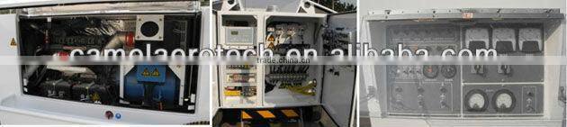 AircraftGround Power Unit G140