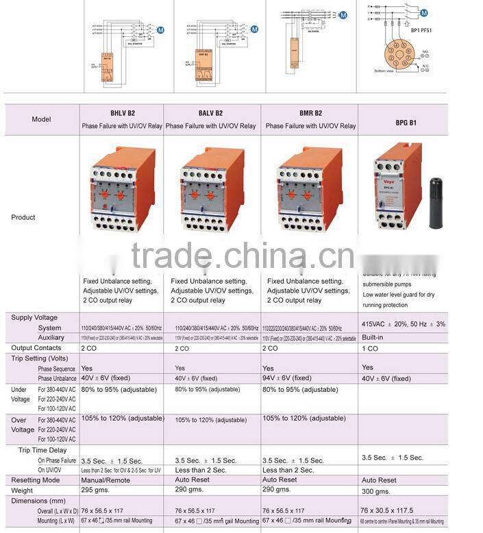BLV B2 motor pump phase failure relays