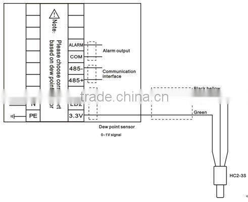 XJZ-3S5 Compressed Air Dew Point Meter