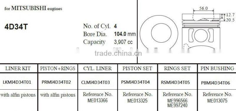 4D34T for Mitsubishi auto diesel engine parts cylinder liner