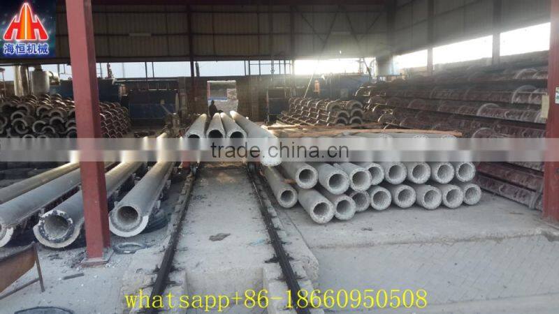 concrete pole mould