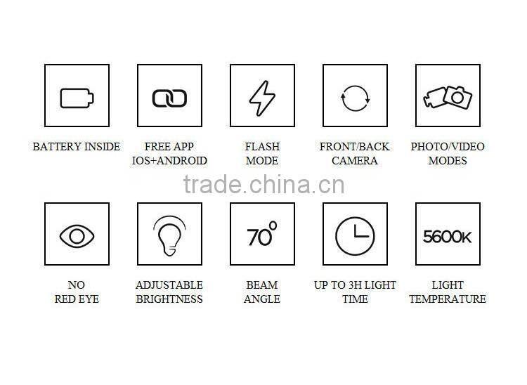 Universal iblazr RK06 RK-06 Mini Portable LED Selfie Flash Light Adapter for Phone Camera with 4 LED Light