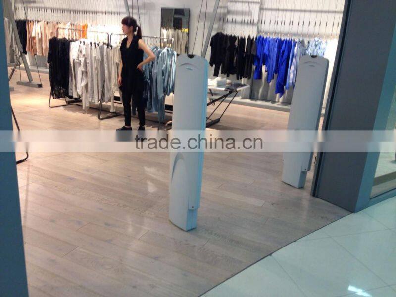 Hot sale EAS RF Systems, Retail Store Security System