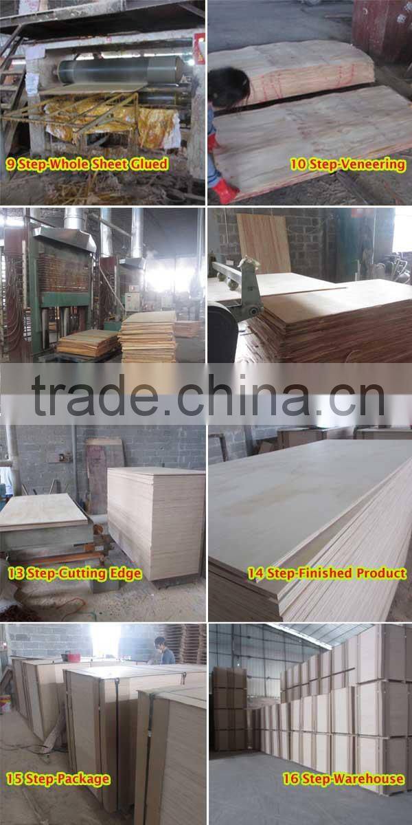 plywood manufacturers in indonesia