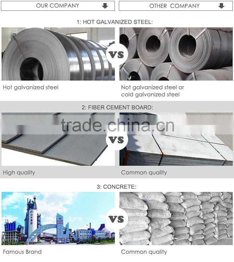 south america agrement certificated high quality modular house/iso9001 testing movable fast assemble kit prefab house