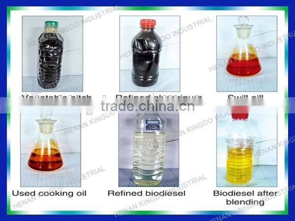 Continuous Biodiesel Production Machine, Biodiesel Making From Palm Oil, Biodiesel Making from Used Cooking Oil