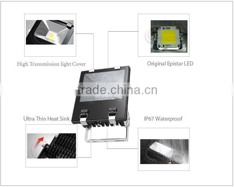 COB Chip led floodlight ip65 outdoor cob 200w slim led flood light