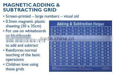 Magnetic Teaching Aid Magnetic Adding&Subtracting Grid