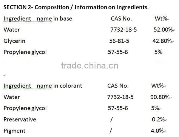 persistent red temptation lipstick