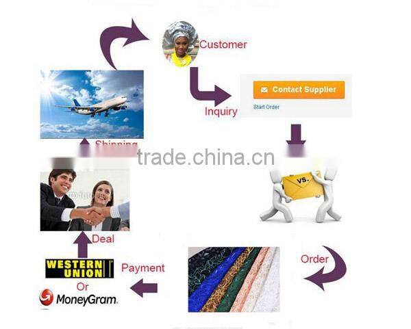 superior quality netting bottom chiffon ribbon flower embroidery lace