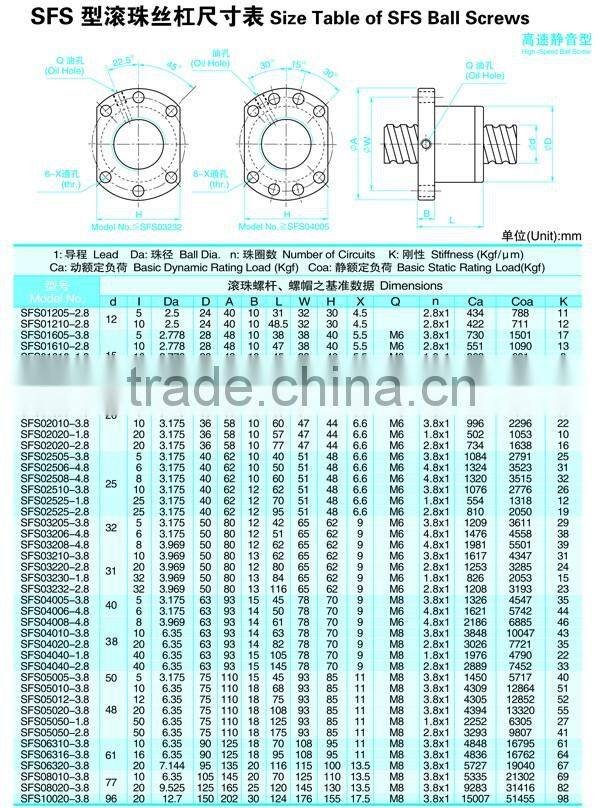 rolled ball screw for cnc parts customized length
