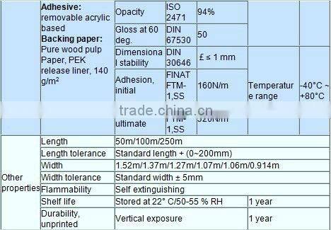 Cast-Imitate Calendered & Grey Glue Bubble Free Vinyl