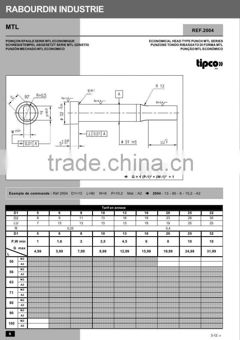 Rabourdin MTL standard ISO 8020 economical head type punch