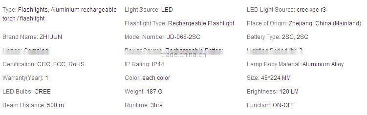 Bright Light Torch RechargeaNew design fashion low price led beacon flashlight bright diving flashlightled flashlight for diving