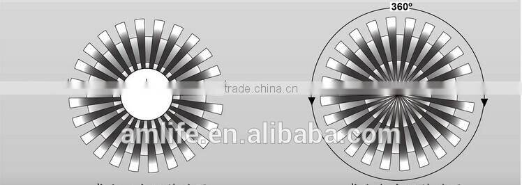 360 degree detection Celling mount sensors, PIR infrared motion sensor