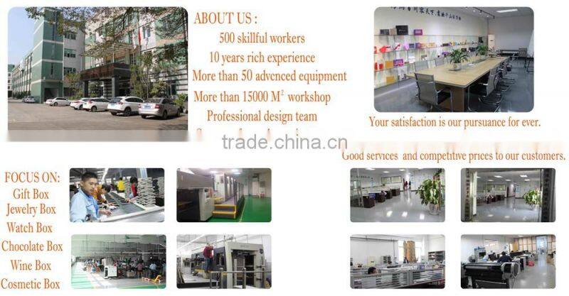 Retail perfume gift box paper perfume bottles storage packaging box