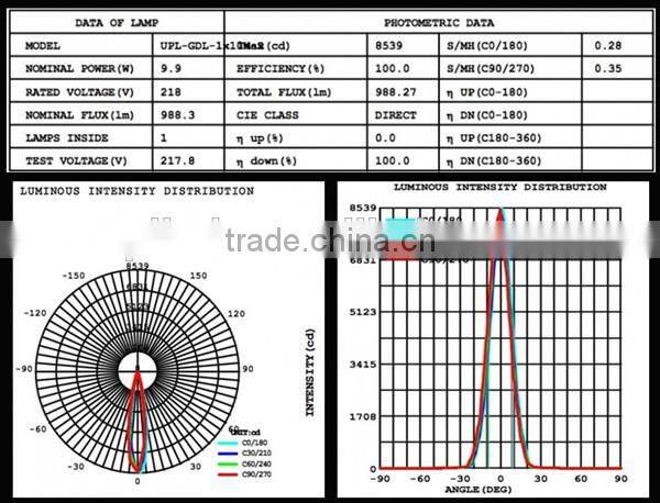 3000 kelvin grille LED downlight