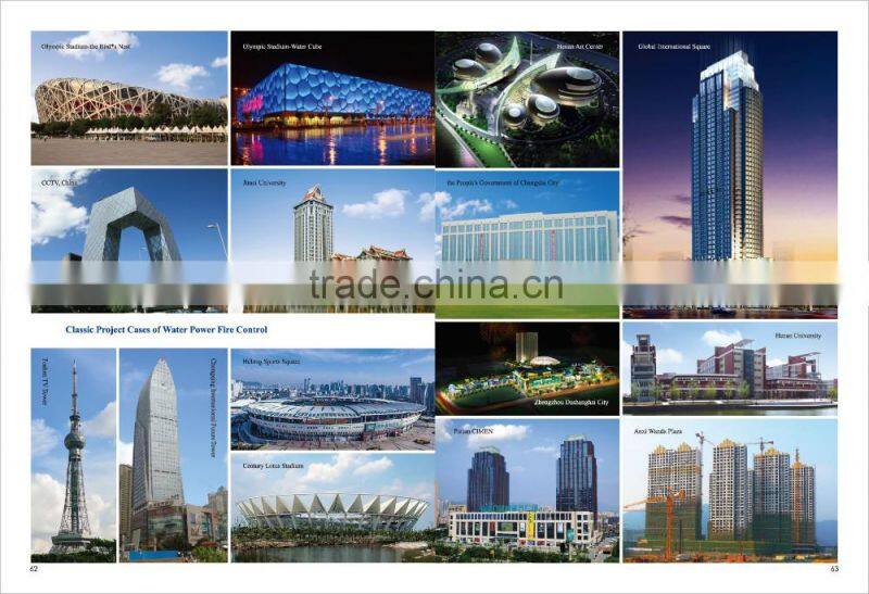 water flow indicator for fire fighting system