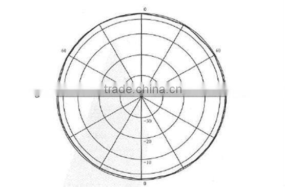 Yetnorson hot product 3.5dbi foldable small antenna with SMA connector