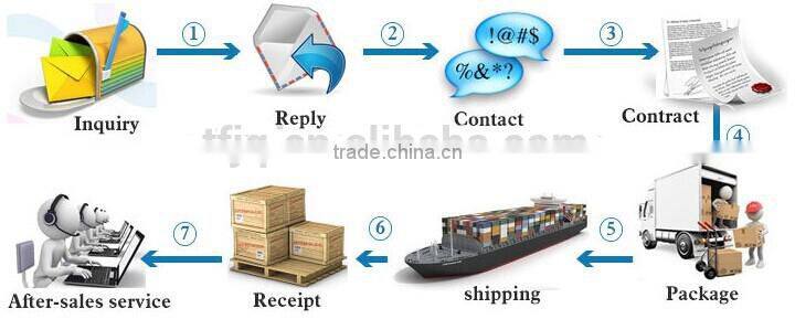 Efficient and Durable Fine Ore Crusher