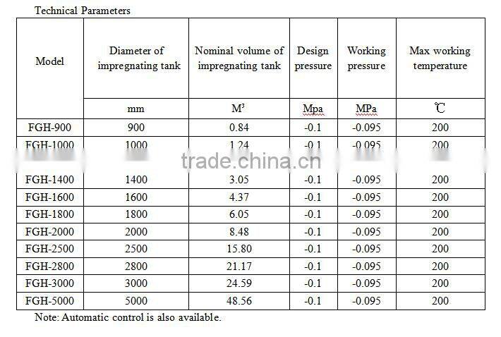 FGH Series Resin Vacuum Impregnation and Drying Equipment/Machine