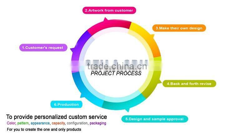 HBS 800 V4.1wireless bluetooth headphones,sport running headphone with microphone in-ear style hbs 800