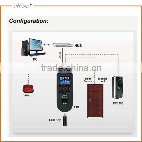F19 Biometric fingerprint door access control with 3000 fingerprints and ZK optical of Sensor