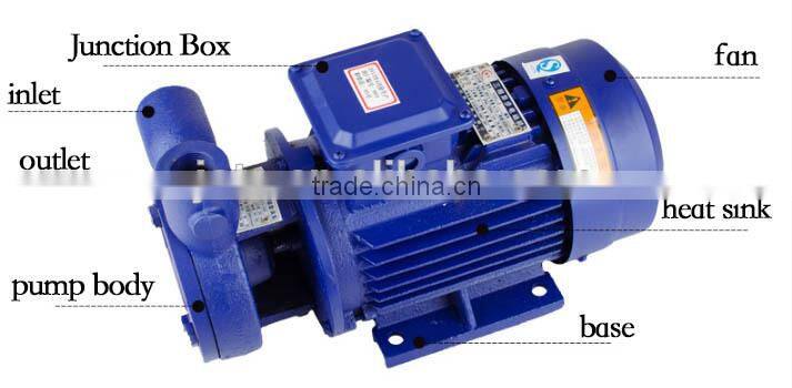 32W-130 4kw 380v50hz Tall buildings electric water booster pump