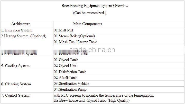 Stainless steel commercial beer brewery equipment for sale