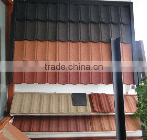 Cold roll forming machine for steel