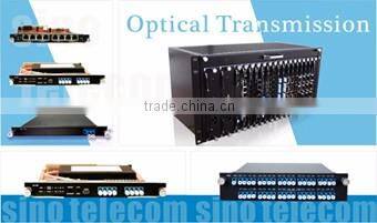 Sino-Telecom 1U 16 Ports Optical Line Terminal FTTH GPON OLT SAN3700-G16
