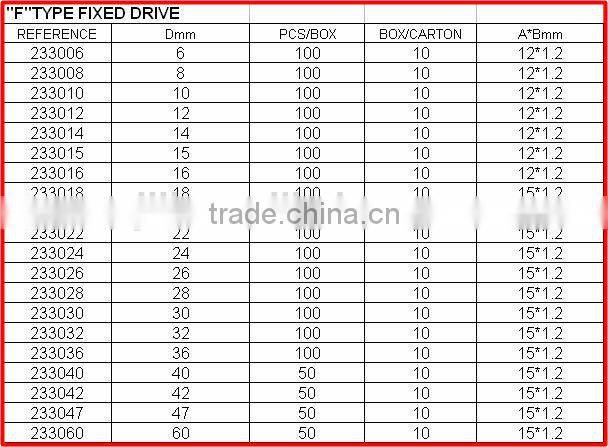 F Type clamp one hole Fixed Drive clamp