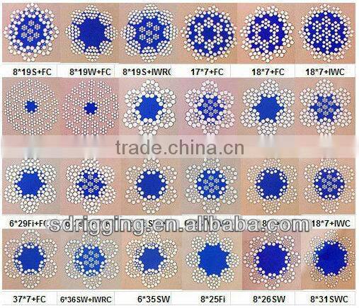 6x19 Stainless steel wire rope