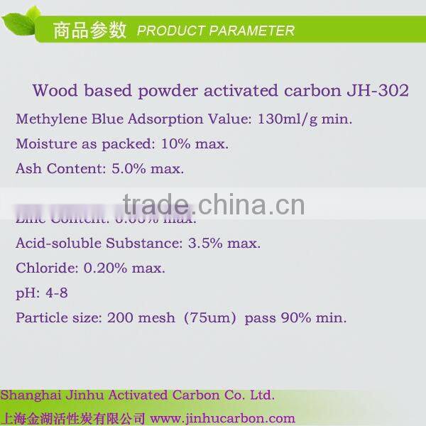 Medicinal active carbon wood material