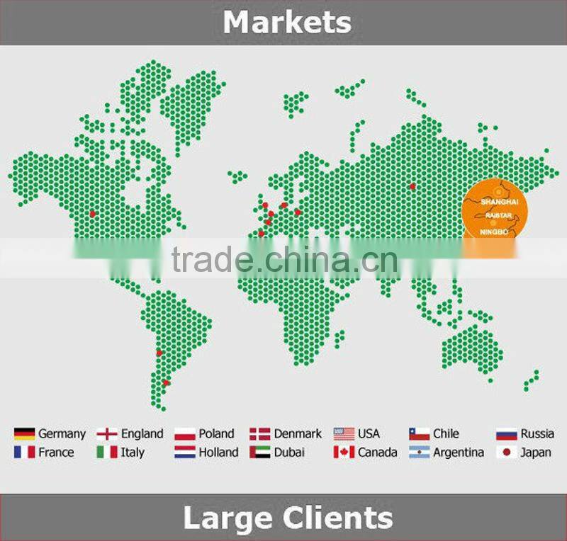 graphic overlay five buttons with led windows membrane overlay panel