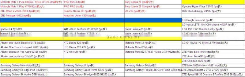 Best Selling Holster Combo Case For Alcatel One Touch Conquest 7046T,Belt Clip Combo Case