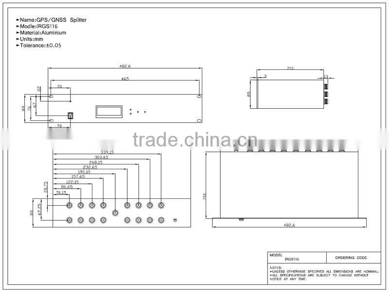 Dual antennas 16 way Rackmount GPS splitters