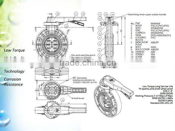 PVC Vertical / Horizontal Check Valve