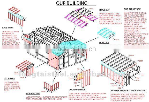 prefabricated metal airplane hangar