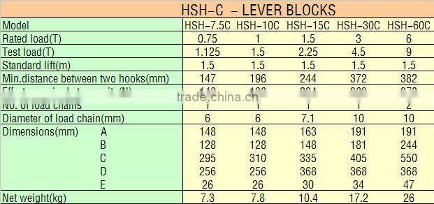 HSH-C manual chain hoist,Chain Hoist