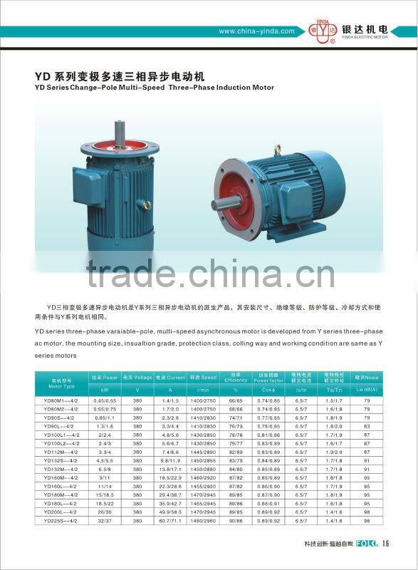 Hot Sales 220v 380 volt electric motors 11kw